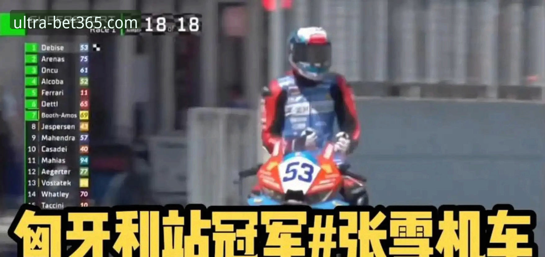 德比斯匈牙利站逆袭夺冠详解